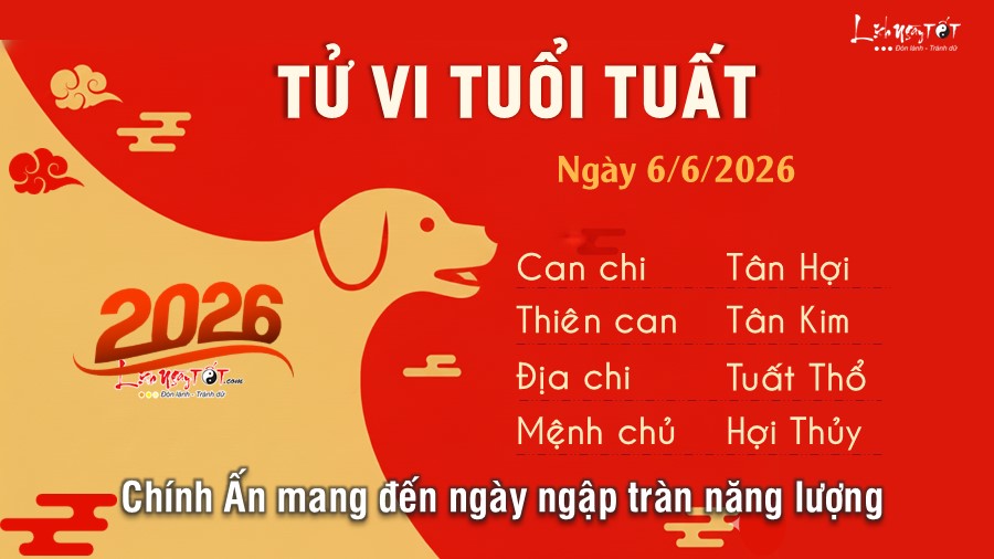 Tu vi hang ngay 6/6/2025 cua 12 con giap - Tuat