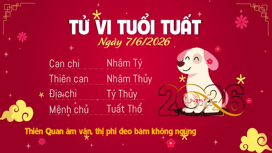 Tu vi hang ngay 7/6/2026 cua Tuat