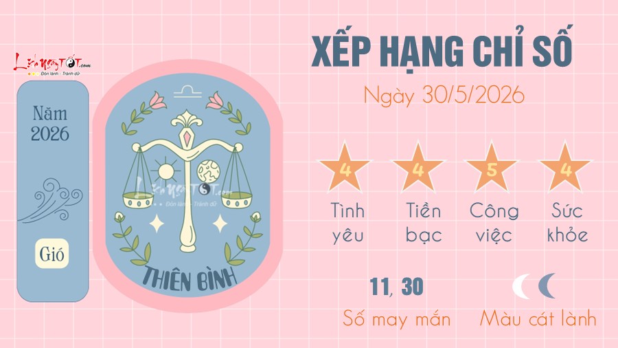 Tu vi hang ngay 30/5/2026 - Thien Binh