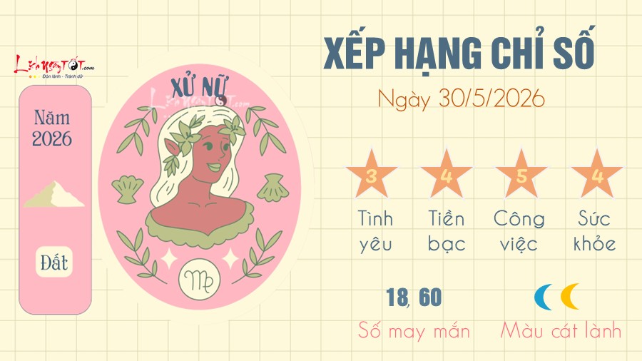 Tu vi hang ngay 30/5/2026 - Xu Nu