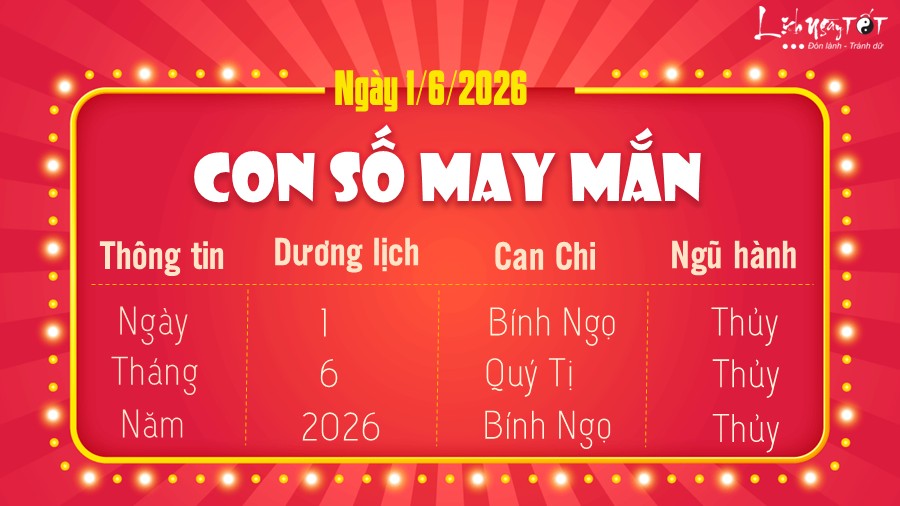 con so may man hom nay 1/6/2026