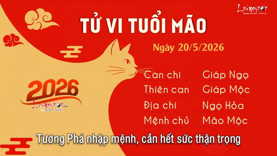 4 Tu vi hang ngay 20-5-2026 - Mao