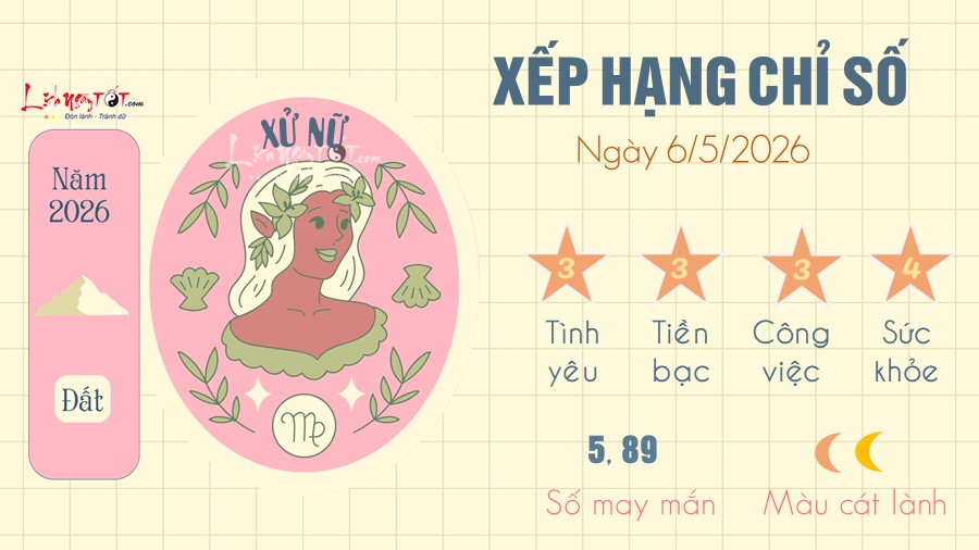 6 Tu vi hang ngay 6-5-2026 - Xu Nu