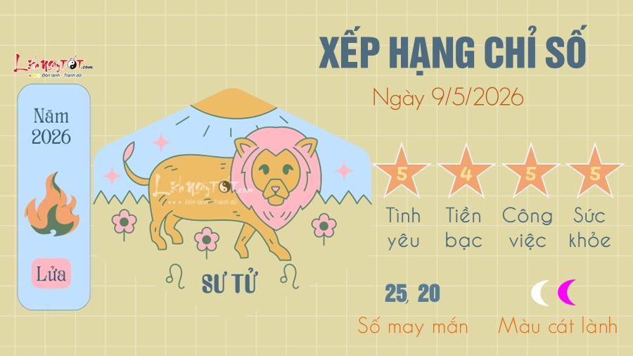 Tu vi hang ngay 9/5/2026 cua Su Tu