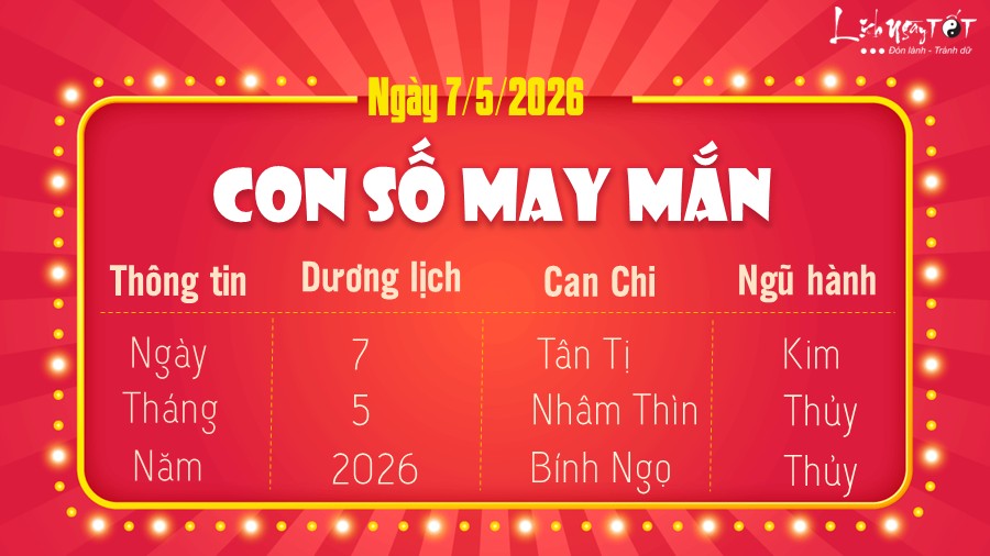 con so may man hom nay 7/5/2026