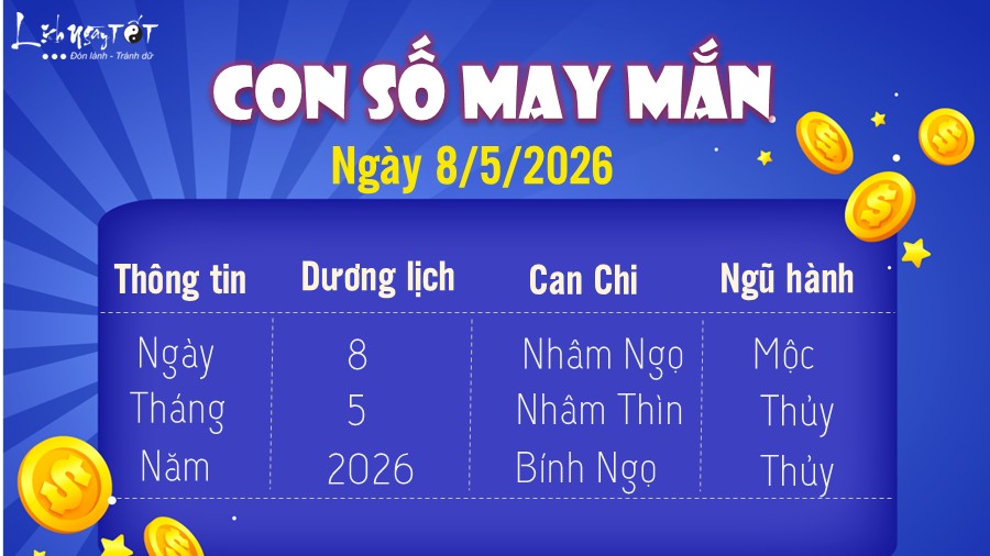 con so may man hom nay 8/5/2026