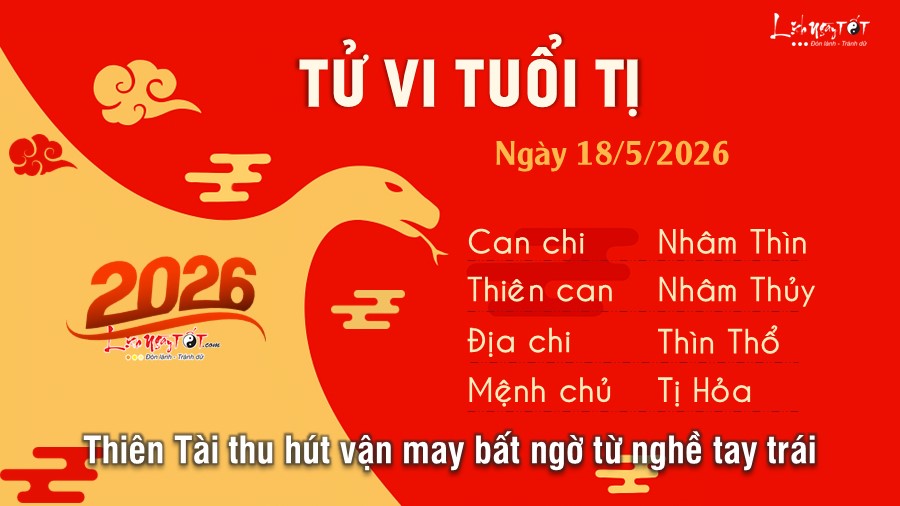 Tu vi hang ngay 18/5/2026 cua 12 con giap - Ti