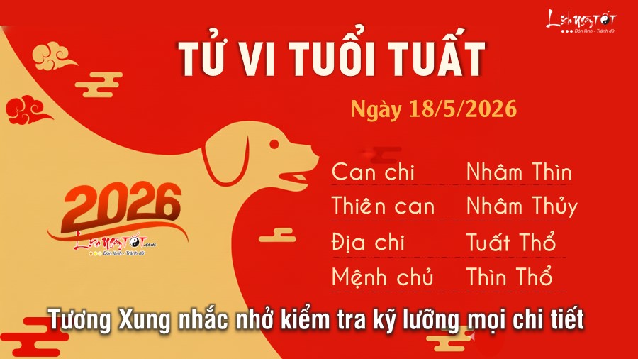 Tu vi hang ngay 18/5/2026 cua 12 con giap - Tuat