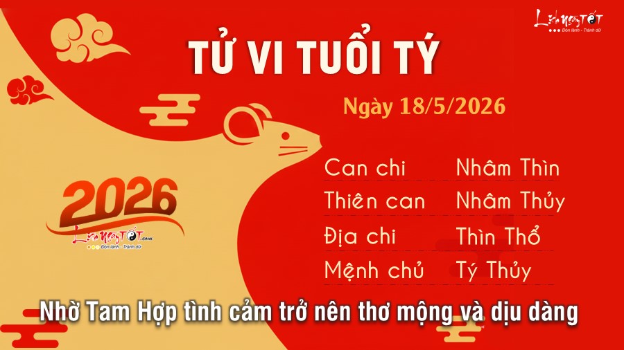 Tu vi hang ngay 18/5/2026 cua 12 con giap - Ty
