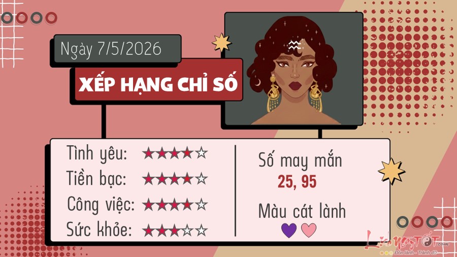 Tu vi hang ngay 7/5/2026 cua 12 cung hoang dao - Bao Binh