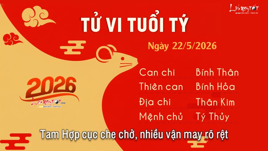 1 Tu vi hang ngay 22-5-2026 - Ty