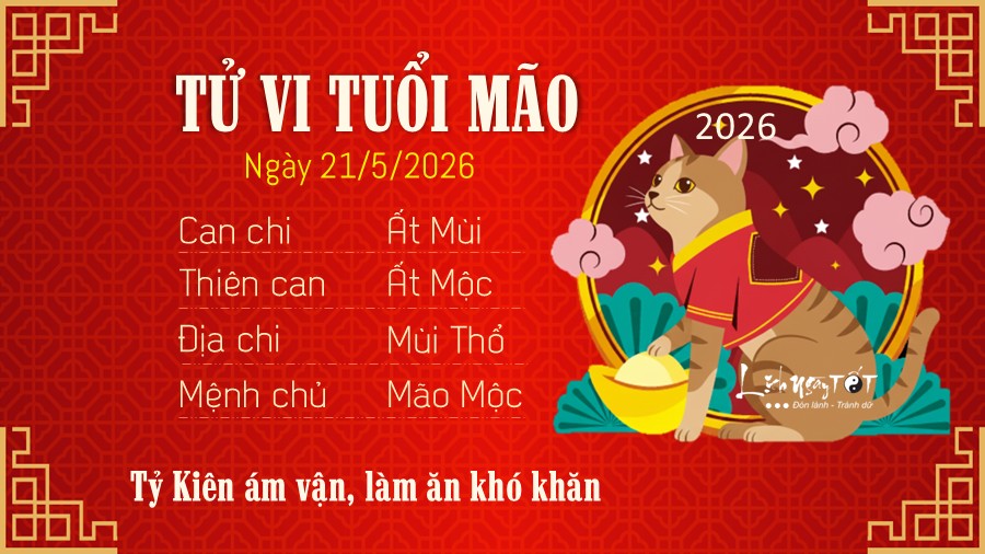 Tu vi hang ngay 21/5/2026 cua Mao
