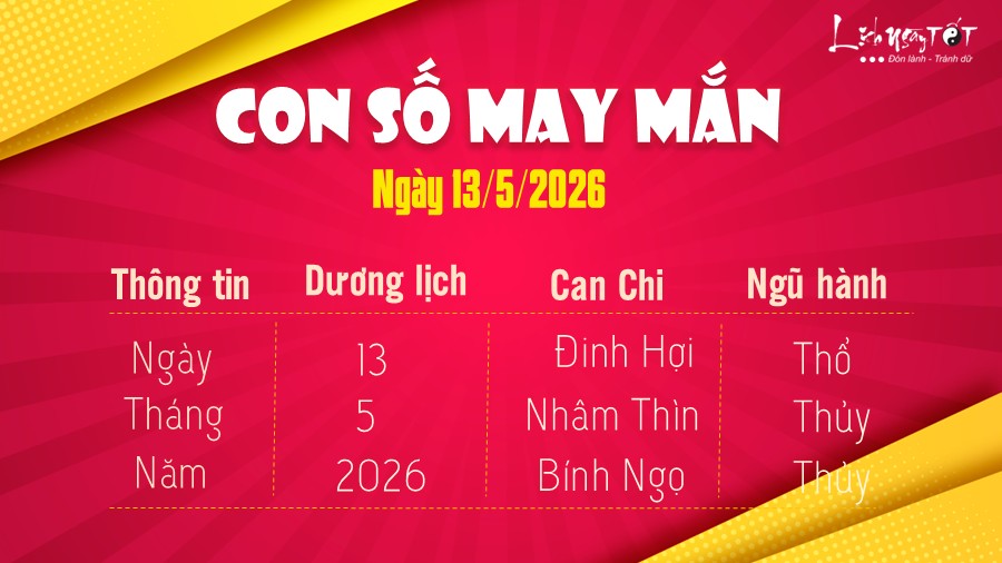 con so may man hom nay 13/5/2026