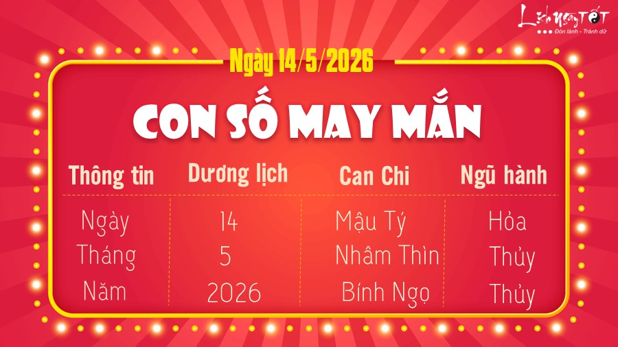 con so may man hom nay 14/5/2026