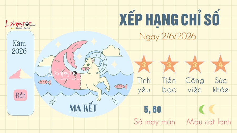 10 Tu vi hang ngay 2-6-2026 - Ma Ket`