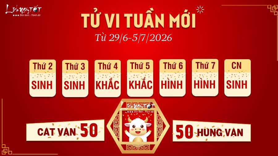 Tu vi tuan moi cua 12 con giap 29/6-5/7/2026 - Suu