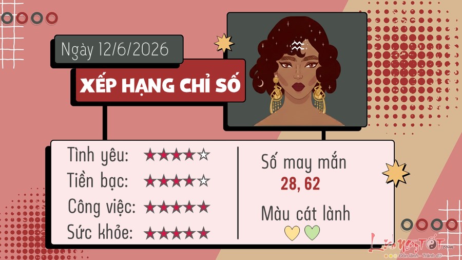 11 Tu vi hang ngay 12-6-2026 - Bao Binh