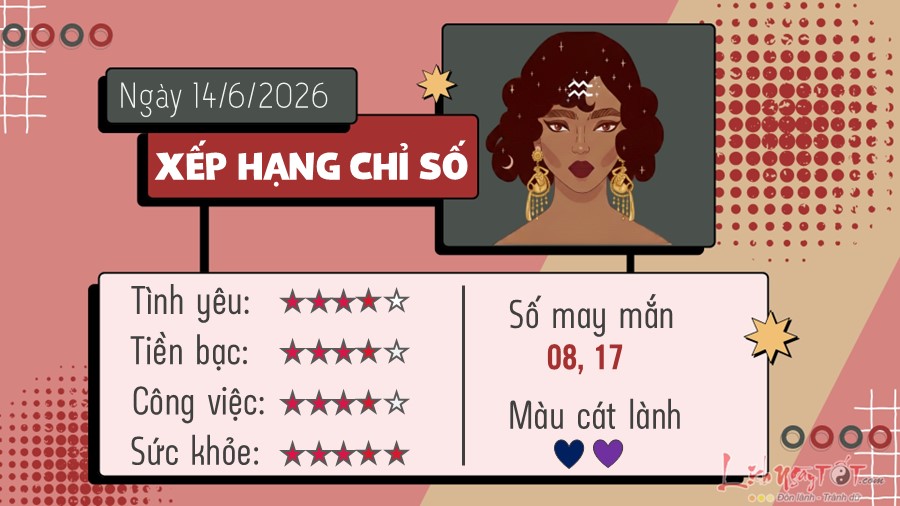 tu vi hang ngay 14 6 2026 - Bao Binh