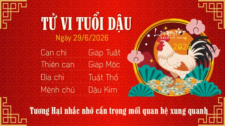 Tu vi hang ngay 29/6/2026 cua 12 con giap - Dau
