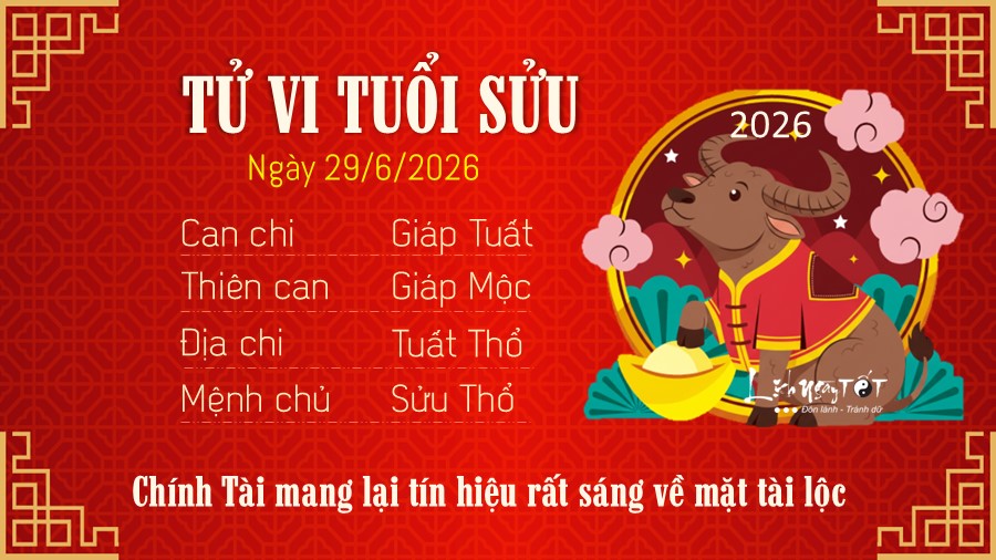 Tu vi hang ngay 29/6/2026 cua 12 con giap - Suu