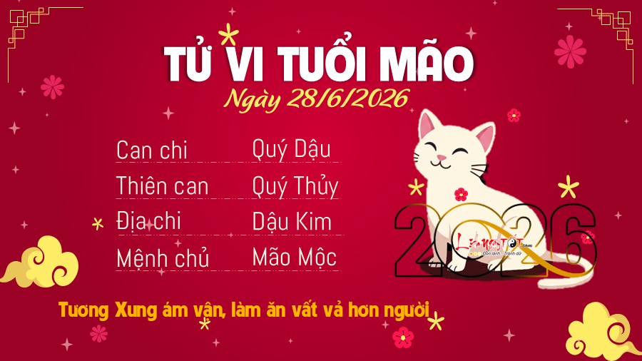Tu vi hang ngay 28/6/2026 cua Mao