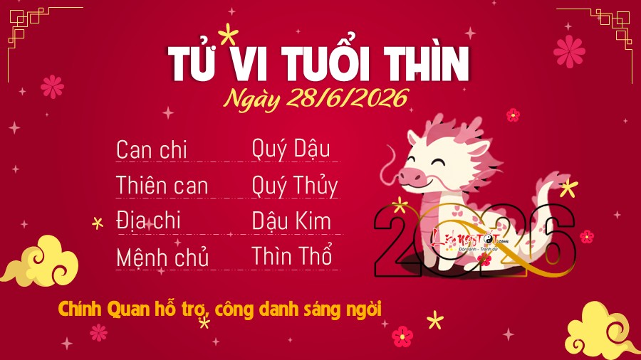 Tu vi hang ngay 28/6/2026 cua Thin