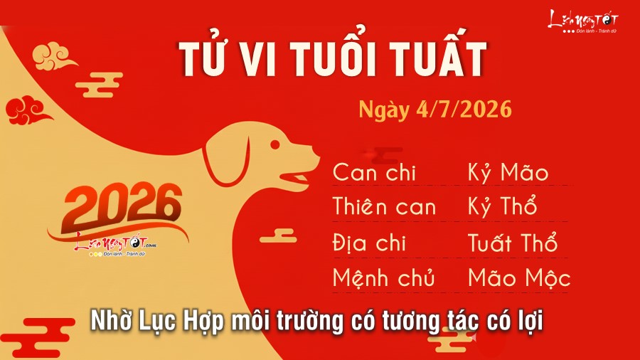 Tu vi hang ngay 4/7/2026 cua 12 con giap - Tuat