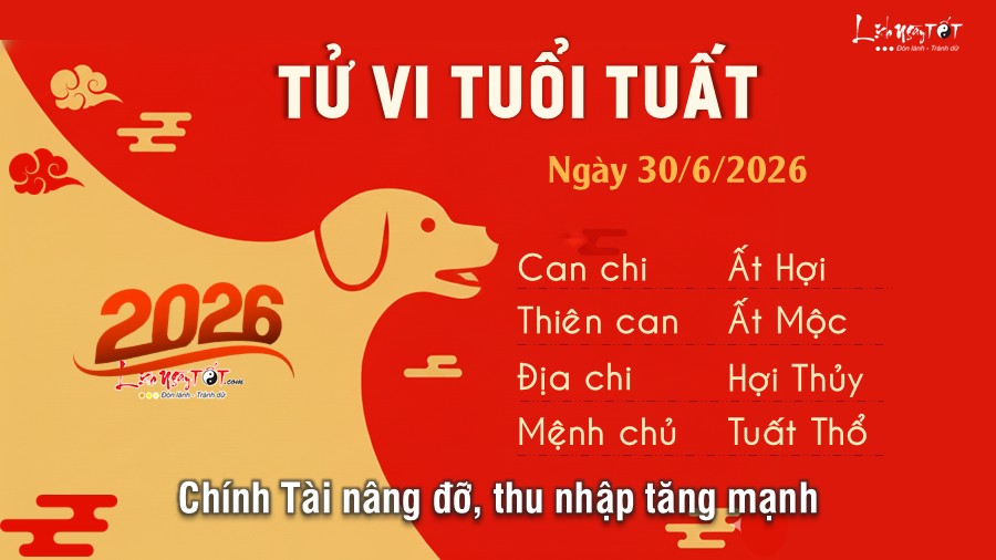 Tu vi hang ngay 30/6/2026 - Tuat