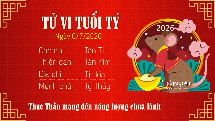 Tu vi hang ngay 6/7/2026 cua 12 con giap - Ty