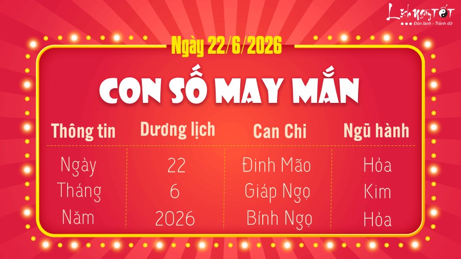 Con so may man hom nay 22-6-2026
