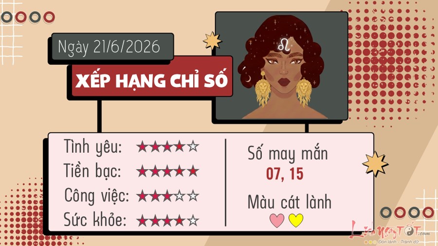 Tu vi hang ngay 21/6/2026 cua 12 cung hoang dao - Su Tu