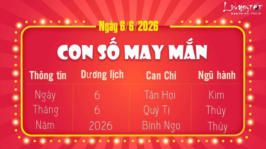 Con so may man hom nay 6/6/2026
