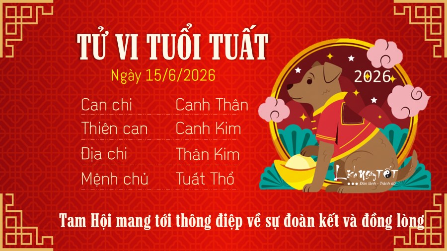 Tu vi hang ngay 15/6/2026 cua 12 con giap - Tuat