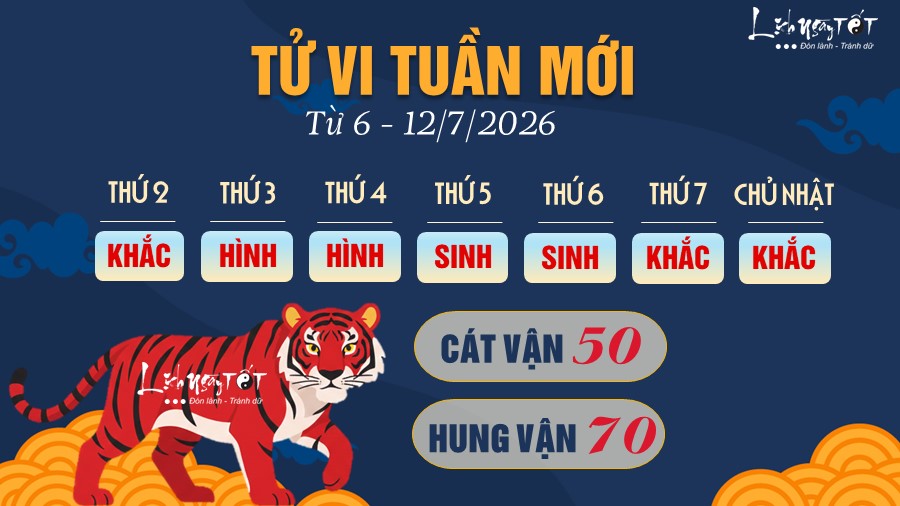 3 Tu vi tuan moi cua 12 con giap tu 6 - 12 7 2026 - Dan