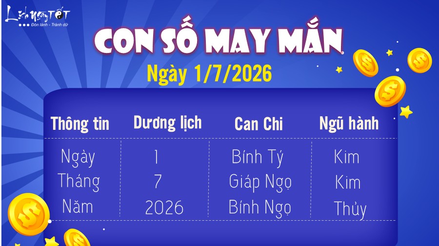 con so may man hom nay 1/7/2026