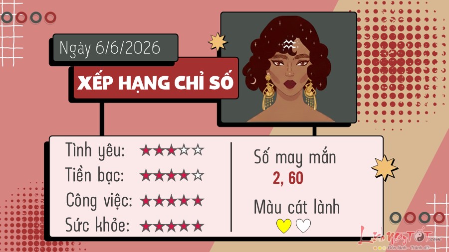Tu vi hang ngay 6/6/2026 cua Bao Binh