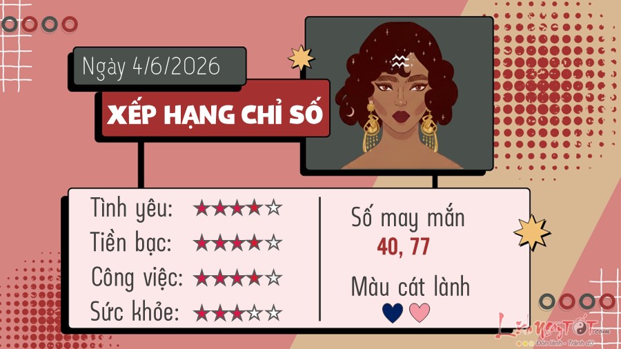 Tu vi hang ngay 4/6/2026 cua 12 cung hoang dao - Bao Binh