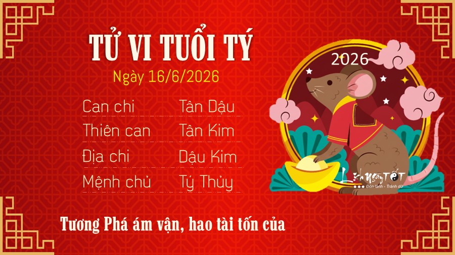 Tu vi hang ngay 16/6/2026 cua Ty