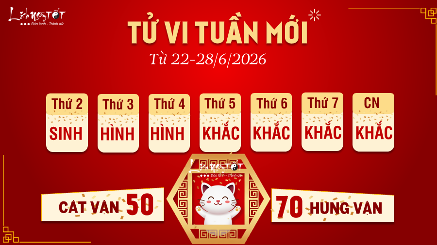Tu vi tuan moi tu 22-28/6/2026 cua 12 con giap - Mao