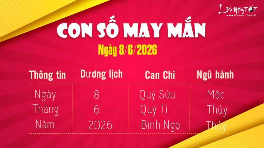 Con số may mắn hôm nay 8/6/2026 Con so may man hom nay 8/6/2026