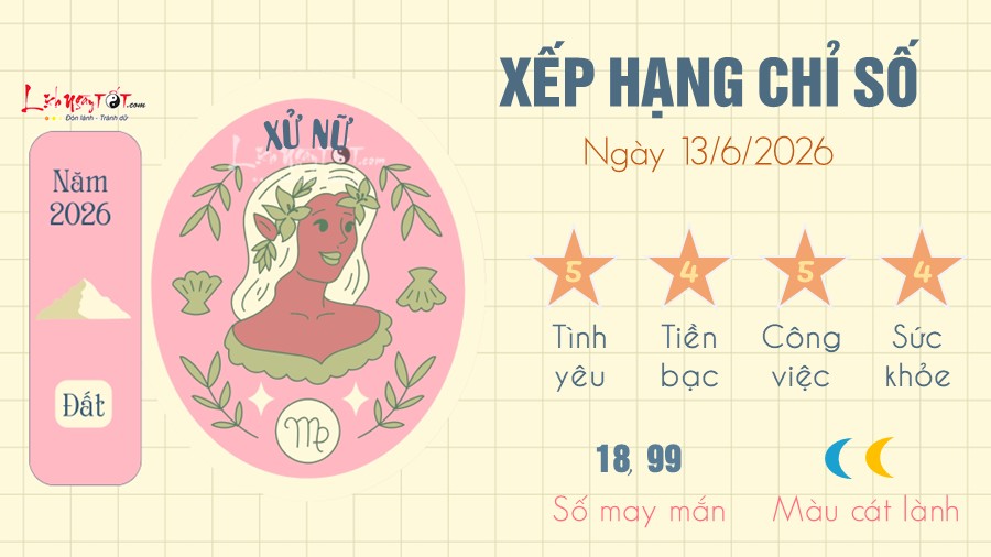 Tu vi hang ngay 13/6/2026 cua Xu Nu