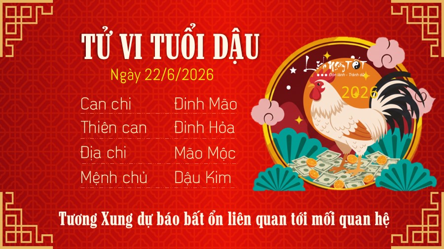 Tử vi hàng ngày 22/6/2026 của 12 con giáp - Dậu Tu vi hang ngay 22/6/2026 cua 12 con giap - Dau