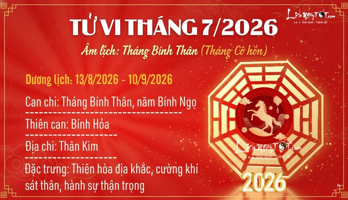 Tổng quan tử vi tháng 7/2026 Tong quan tu vi thang 7/2026