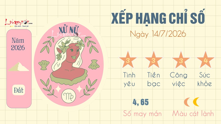 6 Tu vi hang ngay 14-7-2026 - Xu Nu