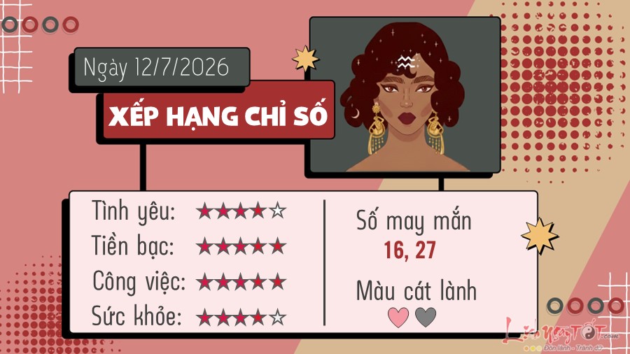 Tu vi hang ngay 12/7/2026 cua 12 cung hoang dao - Bao Binh