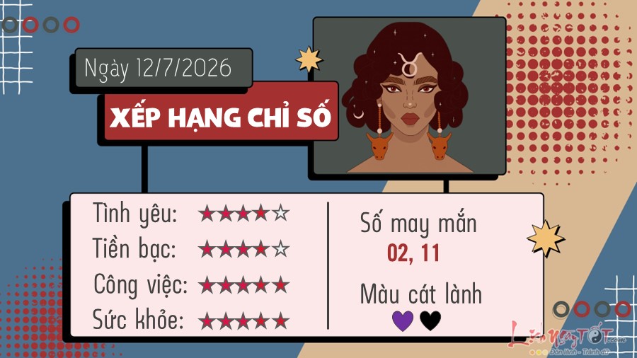 Tu vi hang ngay 12/7/2026 cua 12 cung hoang dao - Kim Nguu