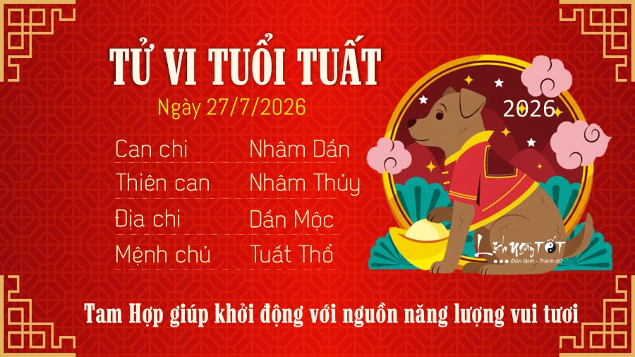Tu vi hang ngay 27/7/2026 cua 12 con giap - Tuat