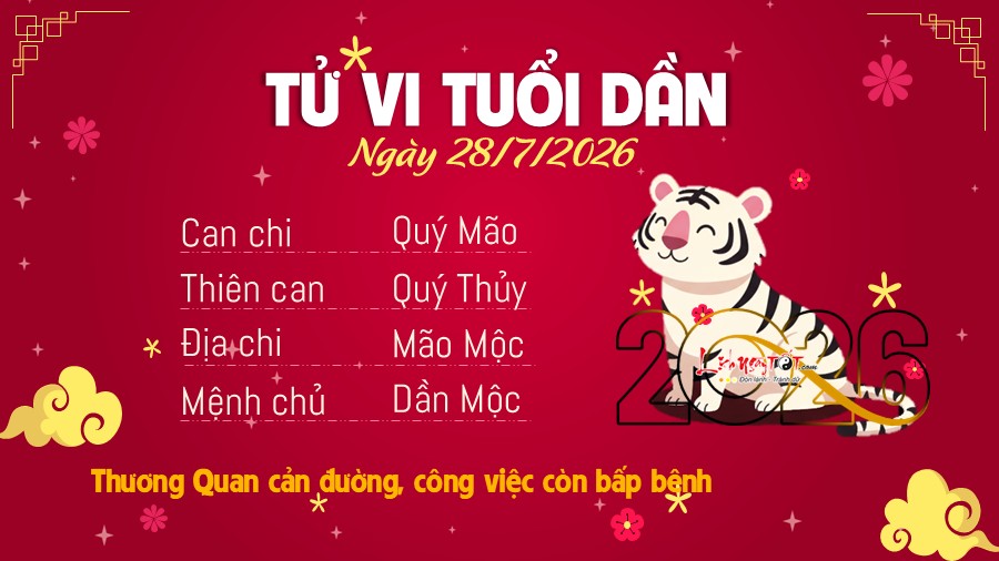 Tu vi hang ngay 28/7/2026 - Dan