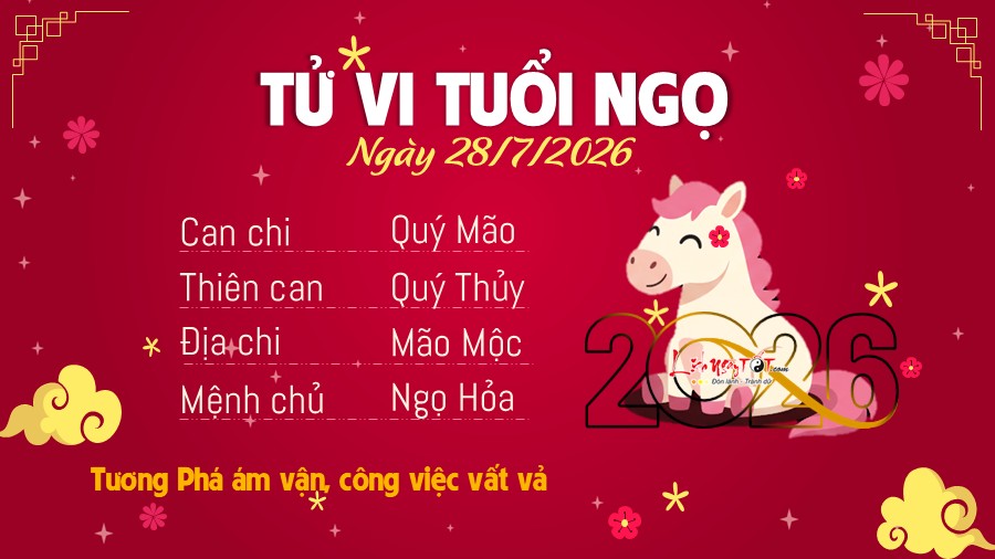 Tu vi hang ngay 28/7/2026 - Ngo
