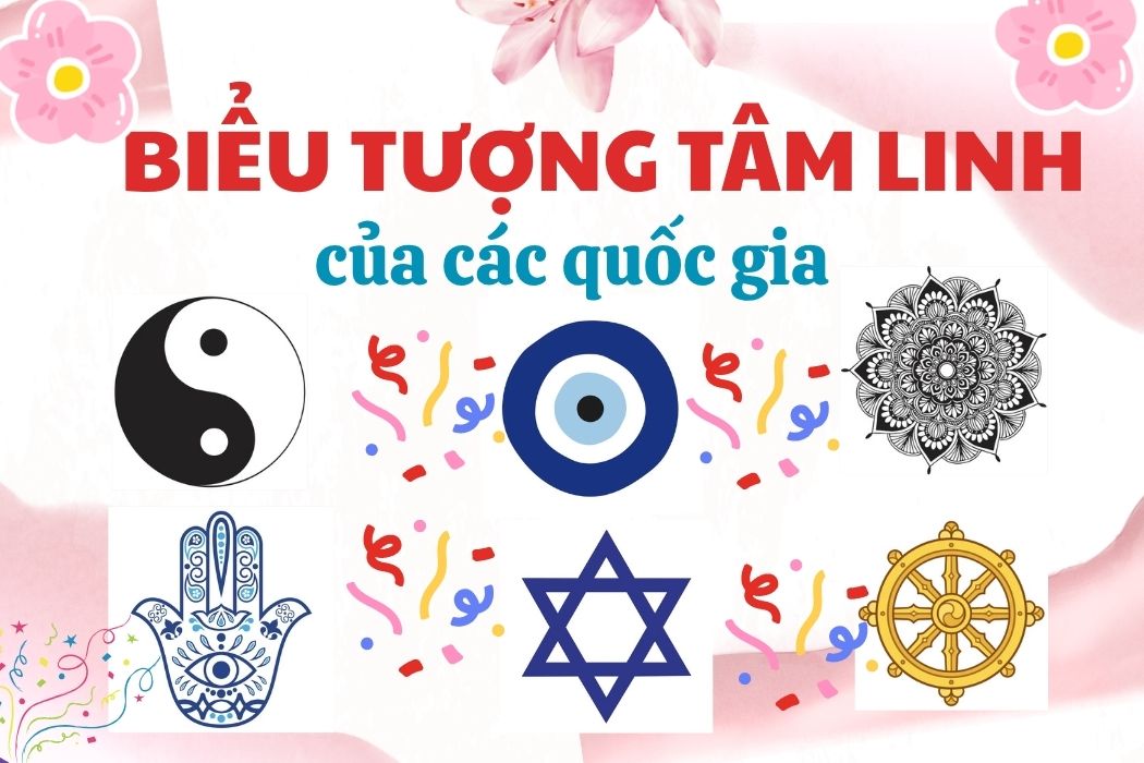 Biểu tượng tâm linh của các quốc gia Bieu tuong tam linh cua cac quoc gia